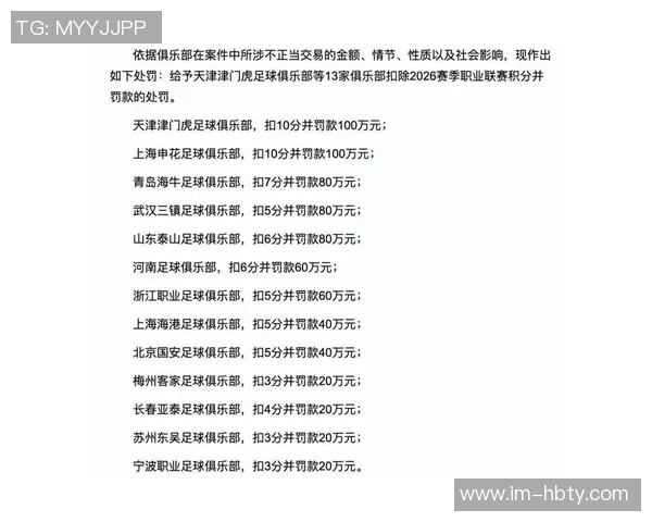 记者揭示新晋俱乐部潜在风险未扣分背后暗藏问题真相